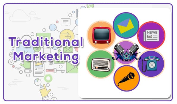 Traditional Marketing | Digital balu